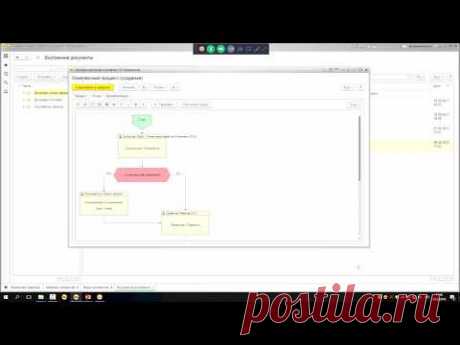 Сложное согласование договоров 1С Документооборот