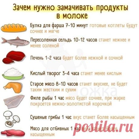 На заметку хозяйке