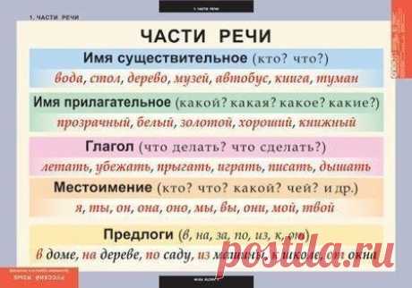 ГРАМОТНОСТЬ ДЛЯ ДЕТЕЙ И ВЗРОСЛЫХ