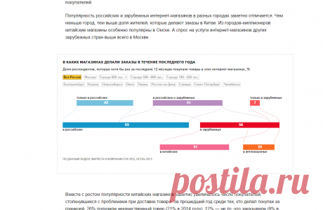 ?
За последний год экономическая ситуация в России ухудшилась. Вместе с тем объём розничной онлайн-торговли продолжает расти.
Компания Яндекс — Исследования — Розничная онлайн-торговля в России