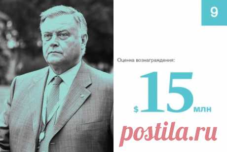 Кто в России получает зарплату в 6 миллионов рублей в день?
