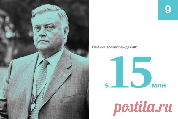 Кто в России получает зарплату в 6 миллионов рублей в день?