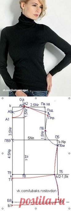 Наталия Сбитнева
