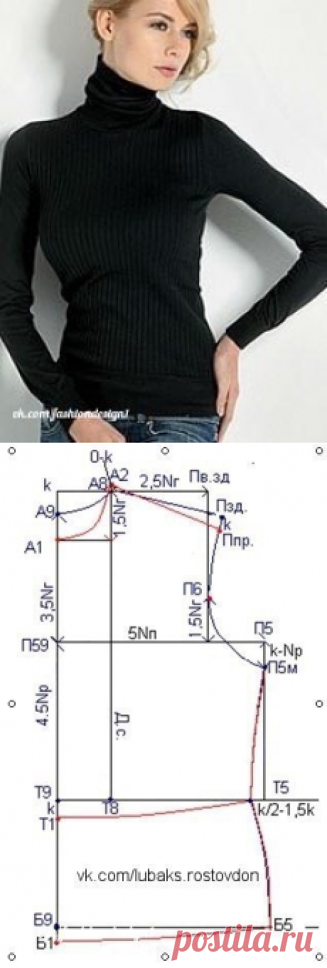 Наталия Сбитнева