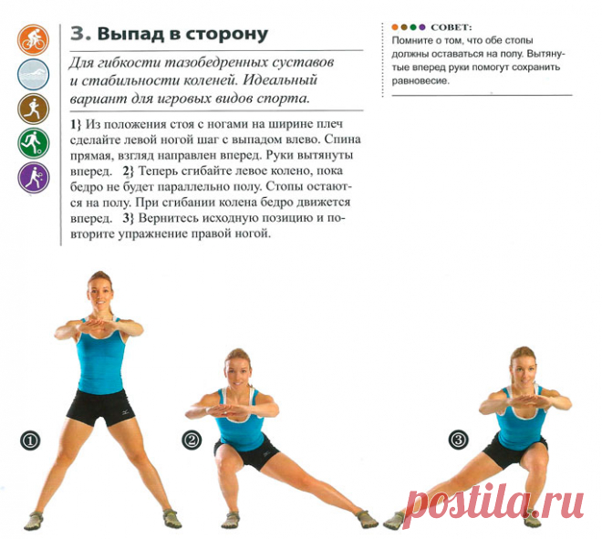 Выпады (упражнение) — SportWiki энциклопедия