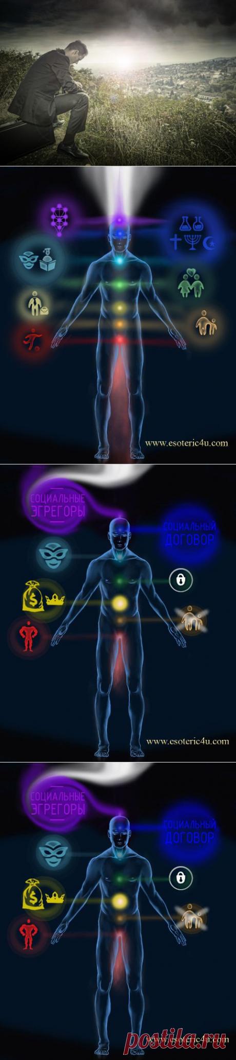 Что такое Сублимация