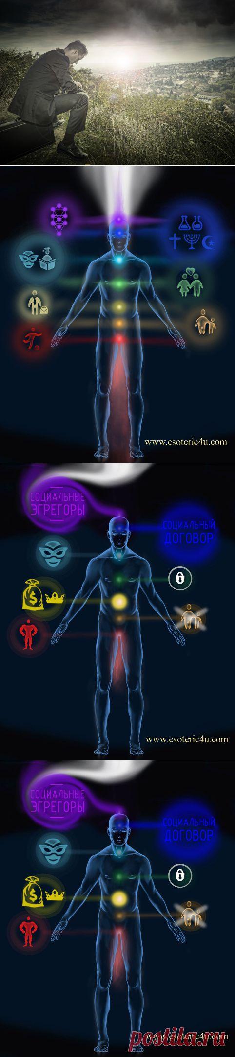 Что такое Сублимация