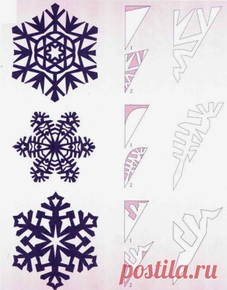 Новогодние украшения 🎄 для дома своими руками. Новогодний декор своими руками идеи