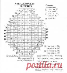 Вязаная спицами шапка-шлем | Вязание спицами и крючком – Азбука вязания