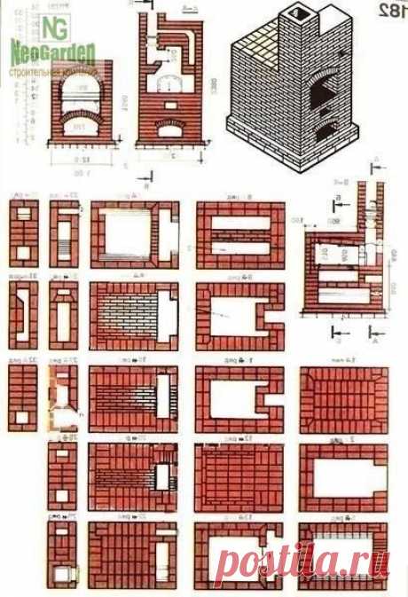 Порядовка печи
