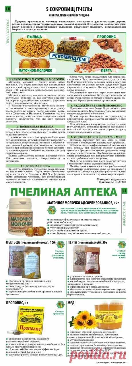 Пчелиная аптека