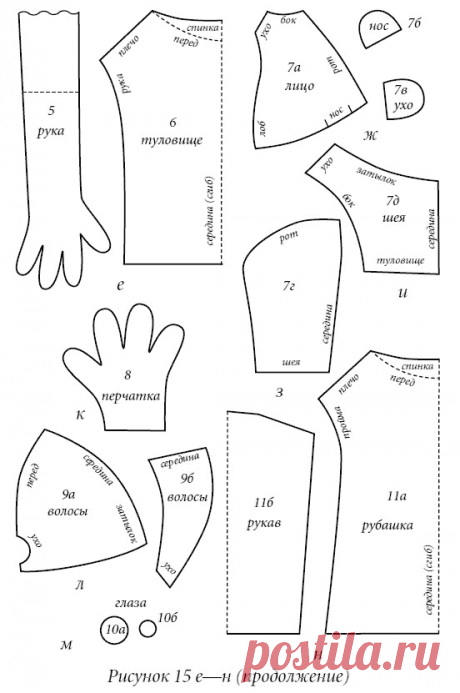 Маппет кукла своими руками выкройка