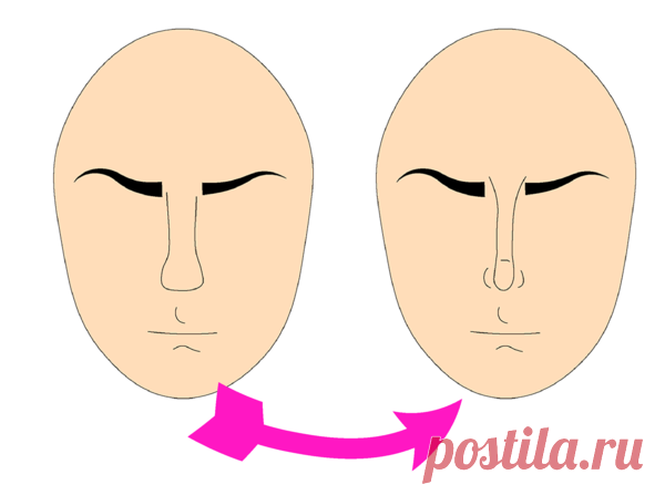 Тонкий нос своими руками. Как использовать карандаш для бровей для контурирования носа | Елена Юлкина | Яндекс Дзен
