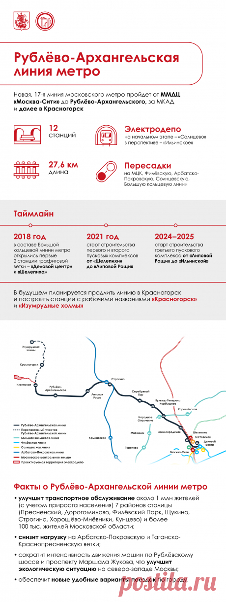 21-8-25--РУБЛЕВО-АРХАНГЕЛЬСКАЯ линия метро — Комплекс градостроительной политики и строительства города Москвы