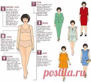 Уроки стиля для всех типов фигуры
Сохрани себе 📌 
Фигуре «Прямоугольнику» носить нельзя:
🔹Облегающую и мешковатую одежду.
🔹Узкие юбки.
🔹Стринги.
🔹Тонких бретелей. 
«Песочным часам» носить нельзя: 
🔹Мешковатой одежды! 
🔹Вещи, не подчеркивающие талию. 
🔹Юбки полосатые, с крупным орнаментом, плиссировкой.
🔹Узкие брюки.
🔹Брюки с накладными карманами.
🔹Тяжелые ткани.
Женщине «треугольник» носить нельзя:
🔹Мешковатой одежды. 
🔹Вещей, ставящих акценты на плечи. 
🔹Выс...