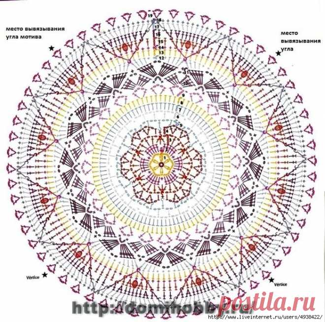 Большой квадратный мотив крючком - красивый чехол для табурета, подушки. Мастер-класс.