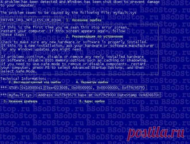 Синий экран смерти, BSoD: причины появления и способы устранения на bsodstop.ru