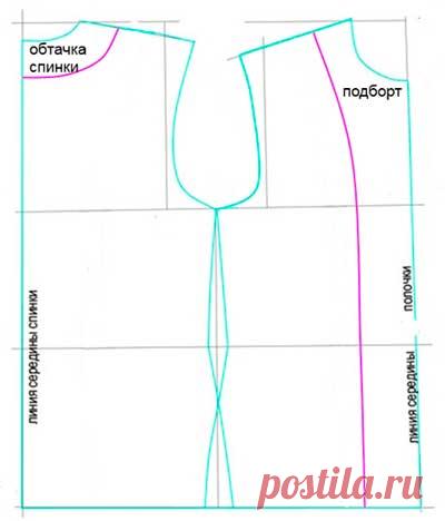 построение выкройки платья для валяния - Поиск в Google