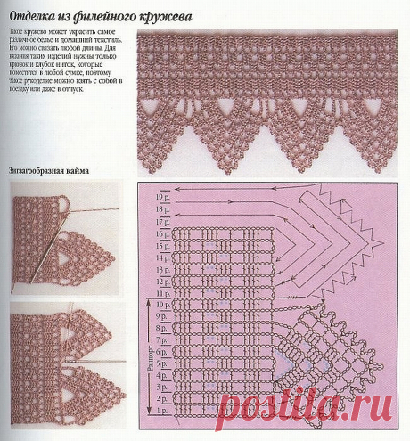 Альбом«Кайма, обвязка края - крючок»