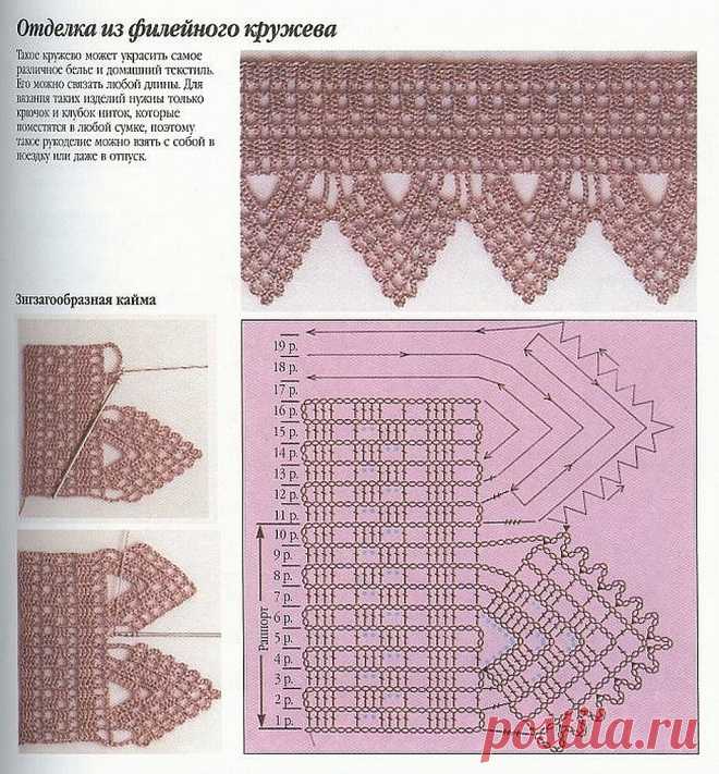 Альбом«Кайма, обвязка края - крючок»