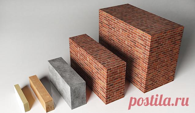 Энергоэффективность наших домов сбережет Ваши деньги – Концерн das haus