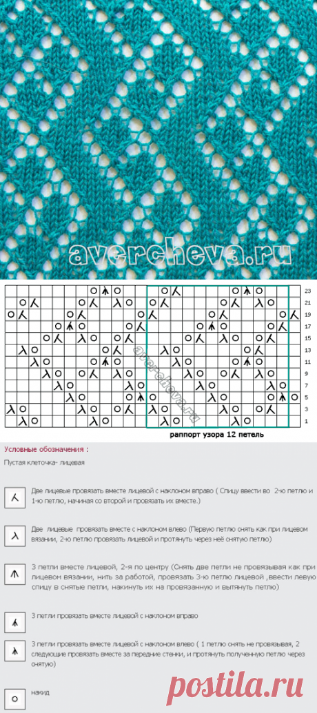 Узор спицами