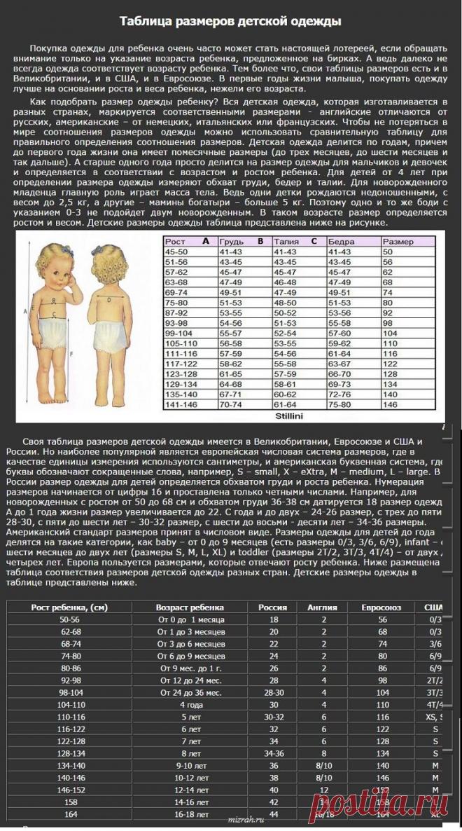 Таблицы размеров детской одежды (Россия, Англия, ЕС, США)