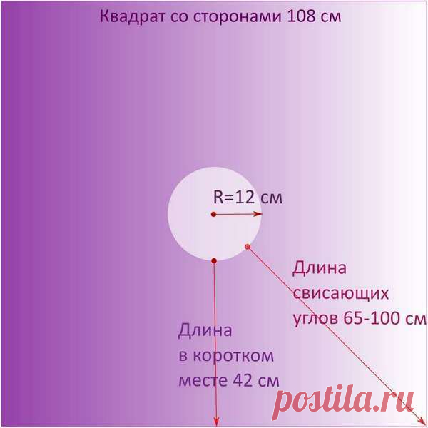 Юбка из квадрата