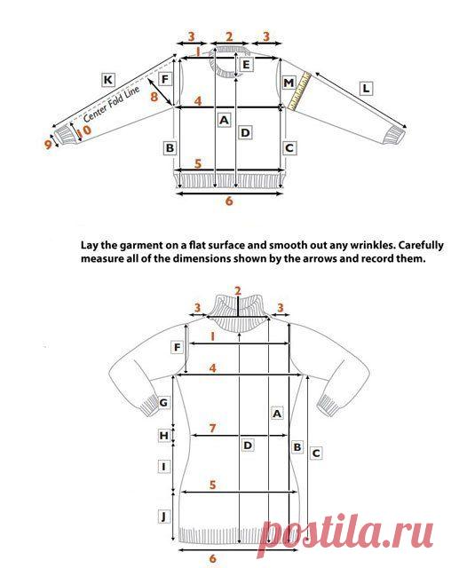 Узнайте, как измерить себя для вязаний | Вязание | Ремесло | Bloglovin'