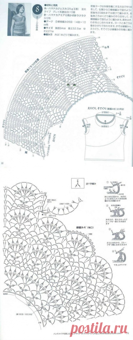 Вязаные крючком кокетки: схемы — Сделай сам, идеи для творчества - DIY Ideas