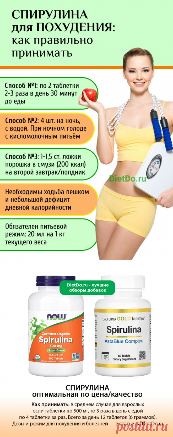 Спирулина для похудения: как принимать. Честные обзоры добавок для здоровья на DietDo.ru!