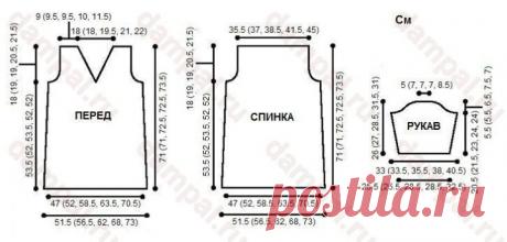 Knitted tunic yellow free pattern