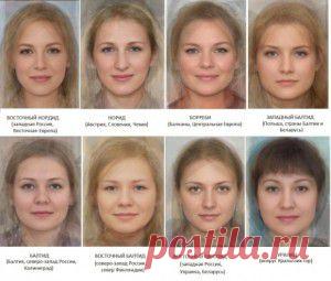 Типы внешности женщин Восточной и Южной Европы