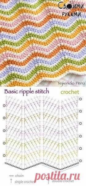 Интересные новости