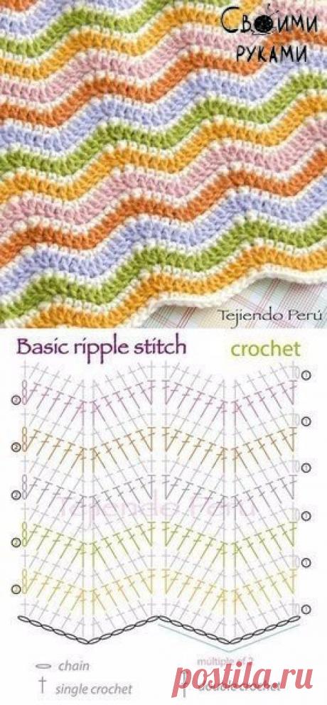 Интересные новости