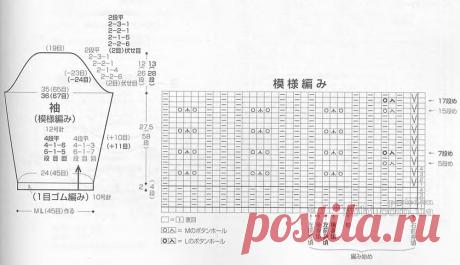 женский жакет с укороченными рукавами вязаный спицами