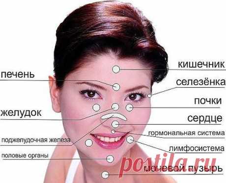 (1) Одноклассники