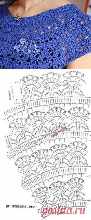 Круглая кокетка крючком