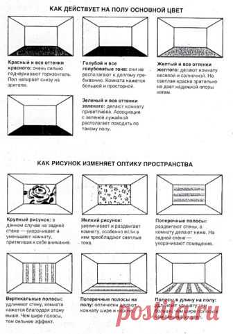 какими обоями зрительно расширить комнату - Поиск в Google