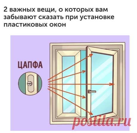2 важных вещи, о которых вам забывают сказать при установке пластиковых окон