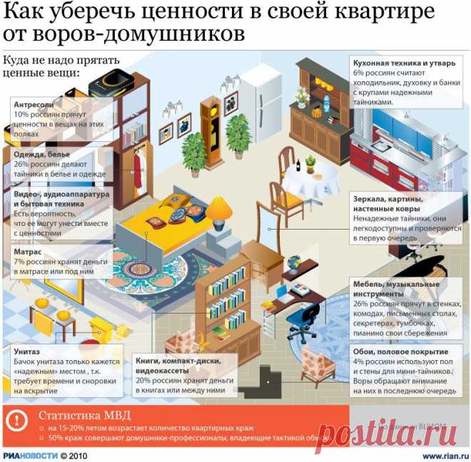 Частное охранное предприятие «КОБРА» (г. Калининград)