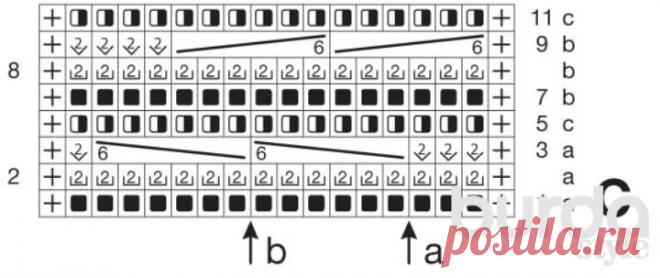 TOP SPOKES WITH VOLUME PATTERN