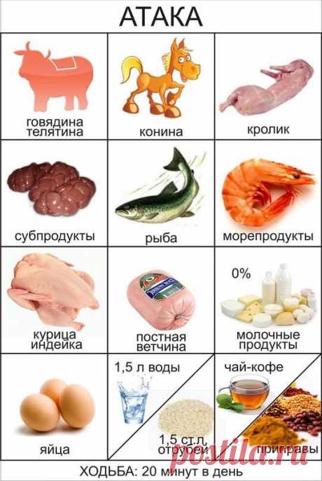 Атака