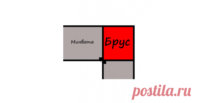 Как утеплить углы в каркасной постройке, чтобы из них не дуло зимой холодом
Добрый день, друзья! Я уже писал на канале, что начал строить пристройку (9х6) к дому. Строю сам, от фундамента и до крыши. И да, я не строитель, и поэтому эта моя статья предназначена не для них, а для самостройщиков вроде меня, для которых обычные для строителей решения не всегда очевидны, и поэтому некоторые моменты в […]
Читай дальше на сайте. Жми подробнее ➡