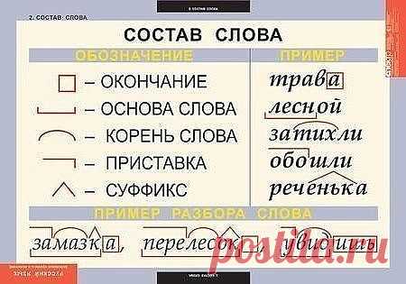 Полезно и нужно)