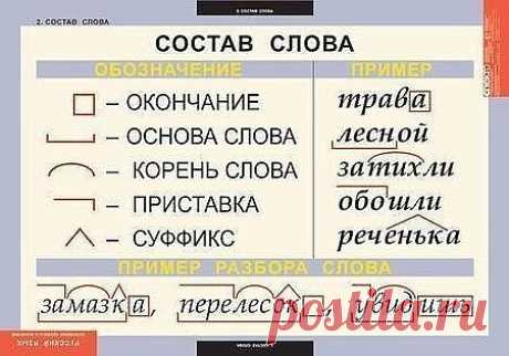 Полезно и нужно)