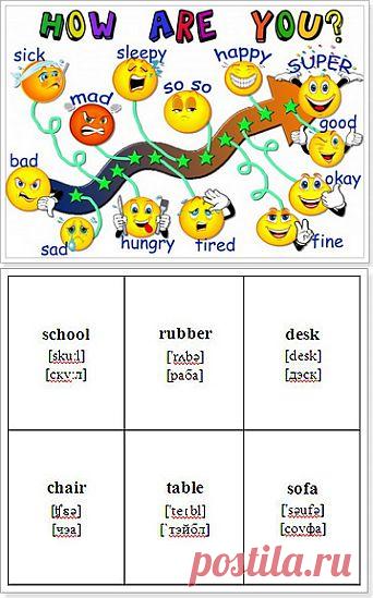 Карточки для изучения и запоминания слов английского языка