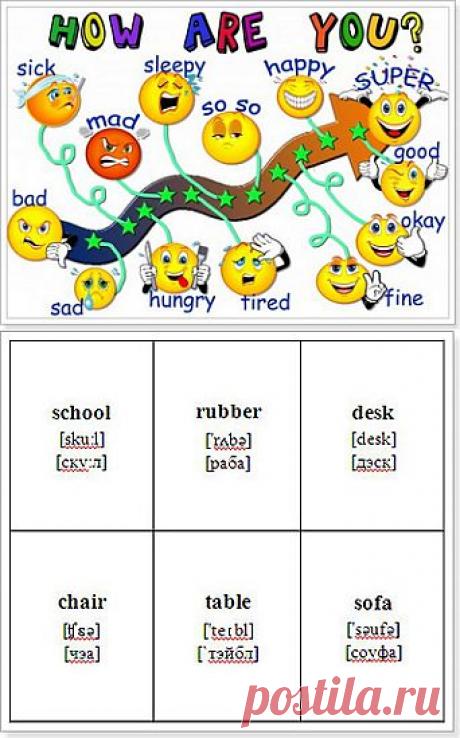 Карточки для изучения и запоминания слов английского языка