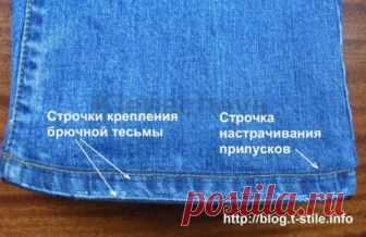 Блог 