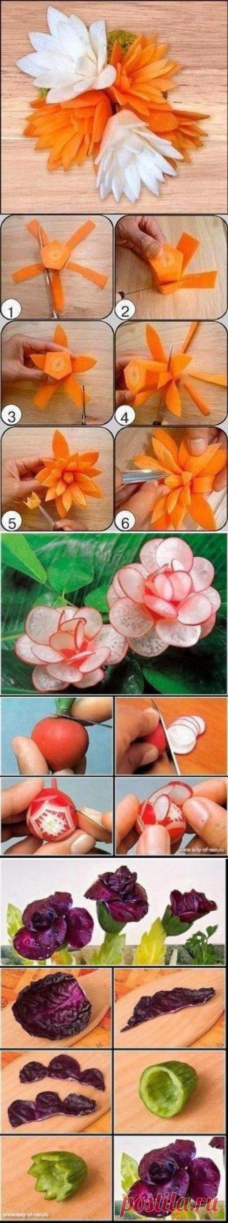 Интересные новости